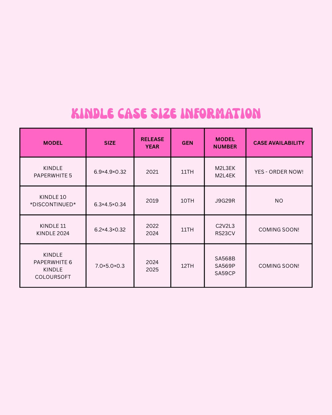 Coquette Watercolour Kindle Case