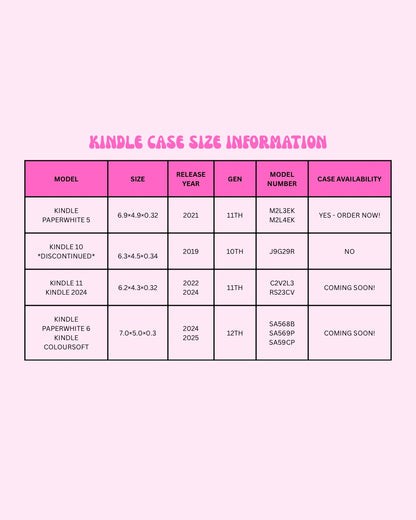 Trope Stamp Collage Kindle Case